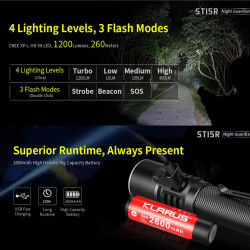 Lampe tactique rechargeable ST15R LED - 1200 lumens