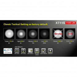 Lampe tactique rechargeable XT11S LED - 1100 lumens
