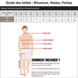Parka A10 Equipment HARDSHELL XMF 200 FIGHTER - Vert Olive