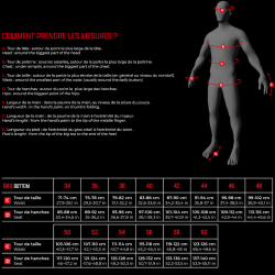 Pantalon de Combat V2 FIGHTER A10 Equipement Entrejambe 83 cm - Bleu Marine