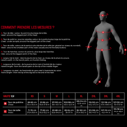 Veste V2 Softshell A10 Equipment FIGHTER - Bleu Marine