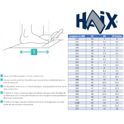 Chaussures Haix RANGER GSG9-S 2.0 - Noir